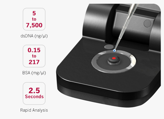 N50-GO-best-in-its-class-spectrophotometer-implen-nanophotometer-spectrophotometer nanodrop alternative zoom-in-g